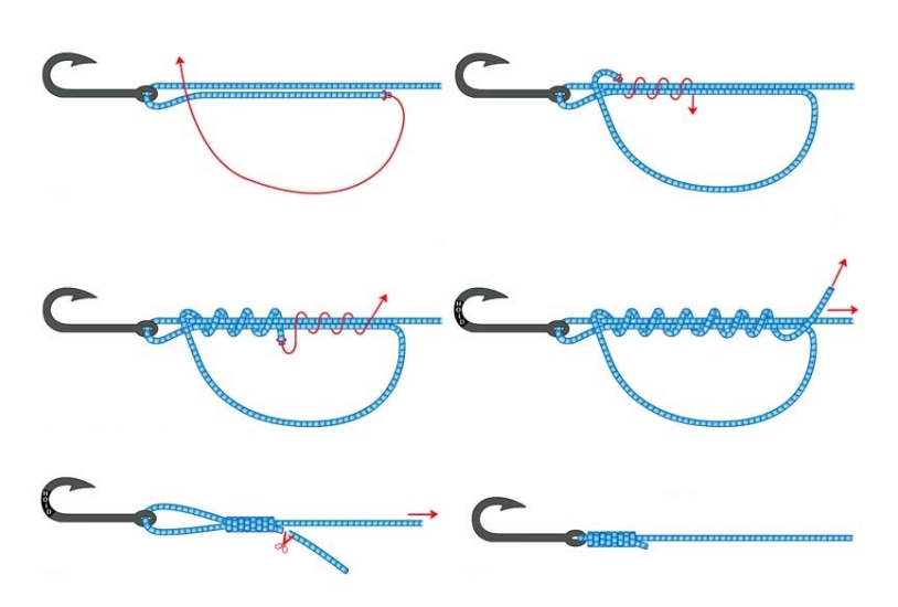 Лучшие рыболовные узлы и как их вязать ВЕРХНЕЛЕБЯЖЬЕ FISH RESORT