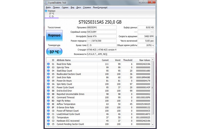 S.M.A.R.T. – показатели работы, отражающие стабильность жёсткого диска. Основное внимание обычный пользователь должен уделять параметрам Read Error Rate, G-Sense Error Rate, Reallocated Sectors Count и Hardware ECC recovered. Первый параметр отражает количество ошибок чтения при работе, второй – срабатывание счётчика ударов, третий – количество переназначенных секторов, а последний – восстановленные аппаратно области. Удобно для этого использовать программу CrystalDiskInfo.Использование программы CrystalDiskInfo