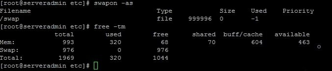 swapon -as