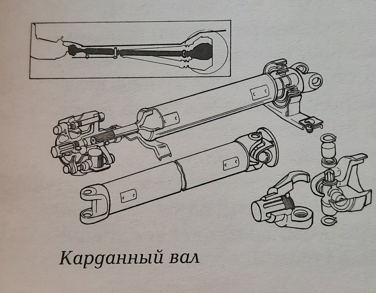 Карданный вал