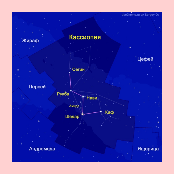 В каком созвездии находится плейона. Звезда Сегин Кассиопея. Самая яркая звезда в созвездии Кассиопея. Кассиопея Созвездие Шедар. Кассиопея Созвездие название звезд.