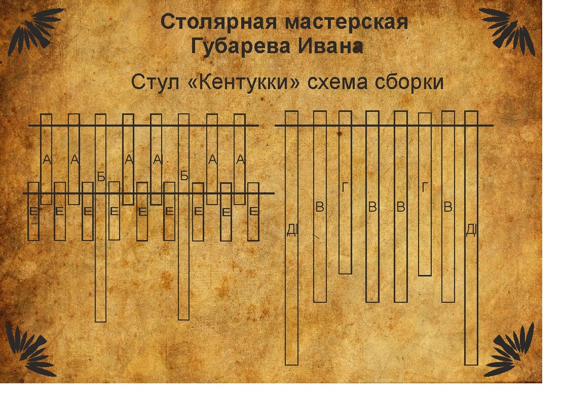 Стул кентукки размеры. Схема сборки стула Кентукки. Кресло Кентукки схема сборки.