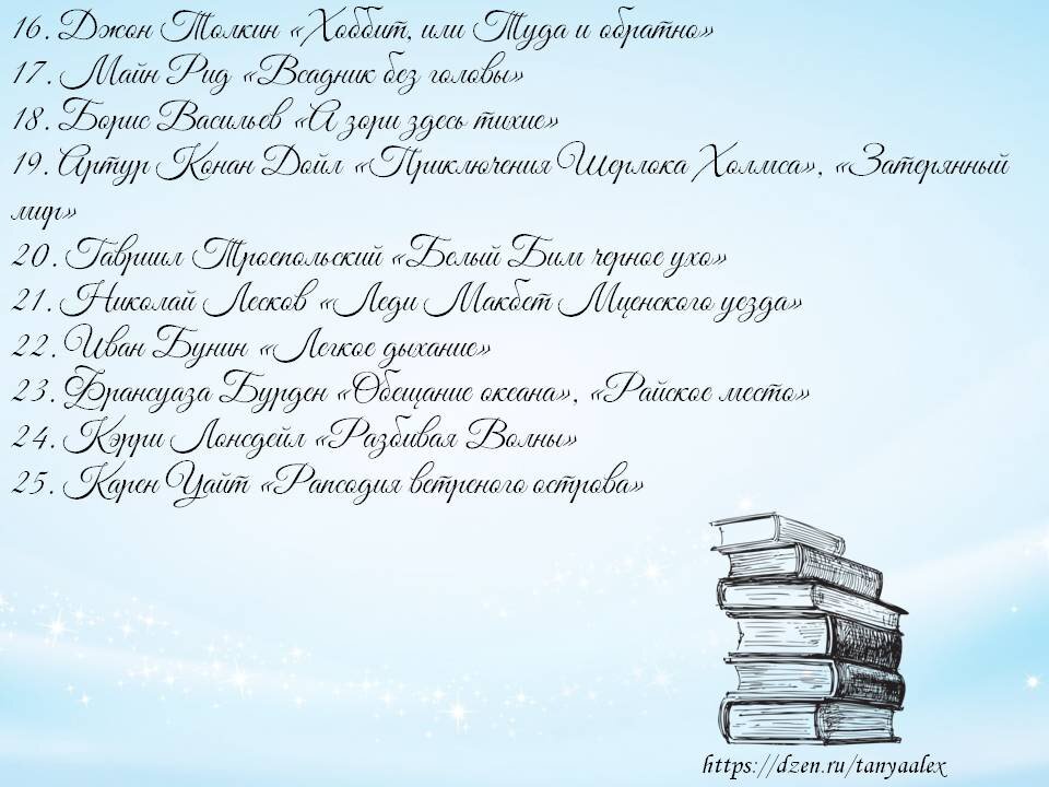 Картинка сделана автором