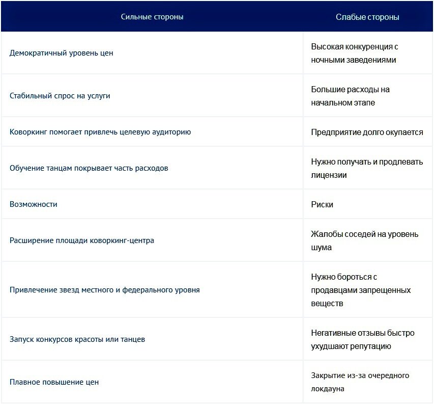 Пожар в клубе «Хромая лошадь» — Википедия