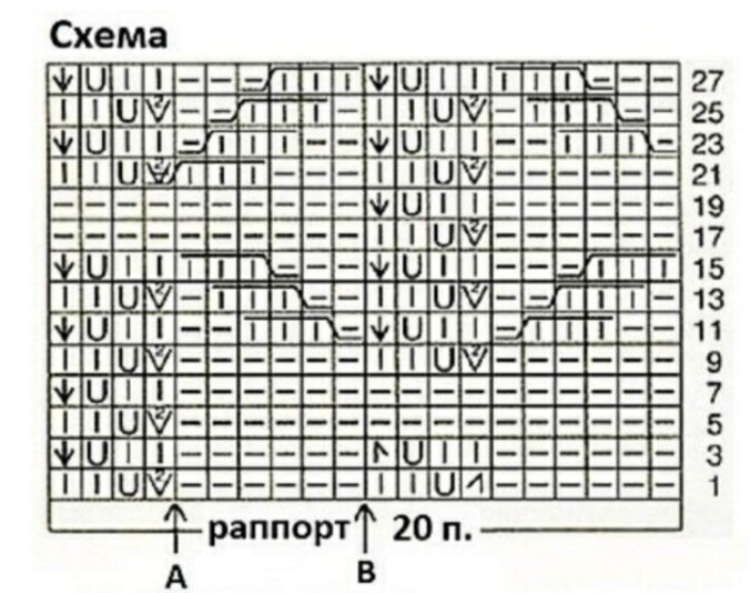 Схема узора.