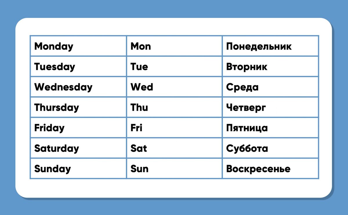 Sunday — Monday - ABC Language Centre