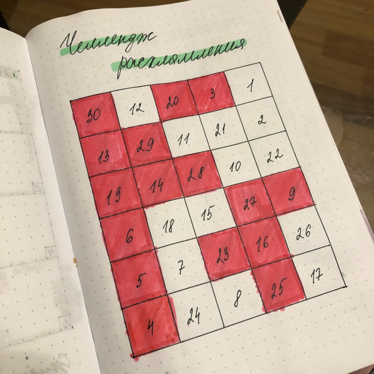 Итого 271 вещь за 16 дней