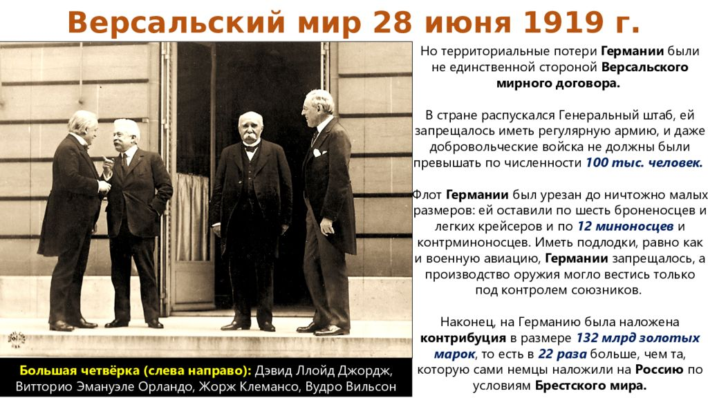 Договоры после первой мировой. 1919 Год, 28 июня — Германией был подписан Версальский Мирный договор. Мирный договор 28 июня 1919. Версальский Мирный договор 1919.