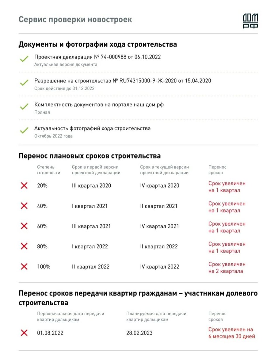 Тут можно проверить все вопросы по новостройке и ходу строительства, посмотреть документы и фотографии.