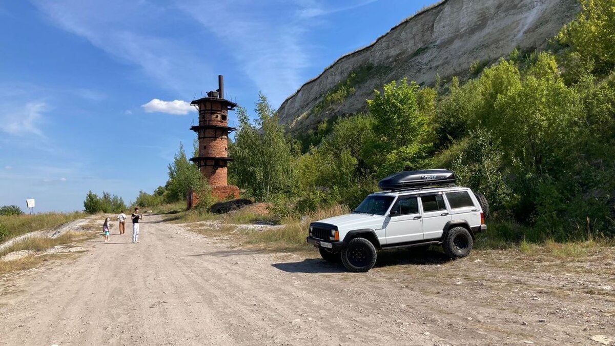 Автобокс. Выбор бокса на крышу автомобиля | Путешествия с Сыркиным | Дзен