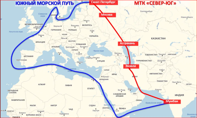 Транспортный коридор север юг 2023