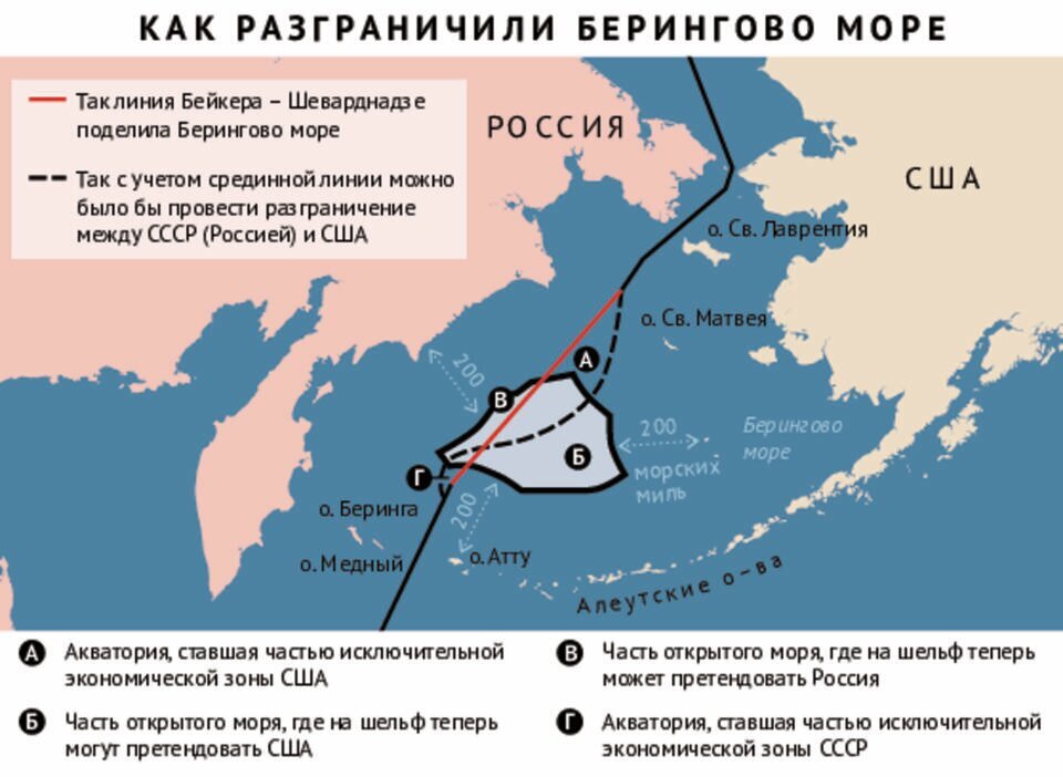 Добавьте описание