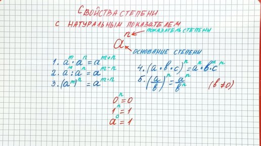 Свойства степени с натуральным показателем. Разбираем подробно с примерами. Алгебра, 7 класс