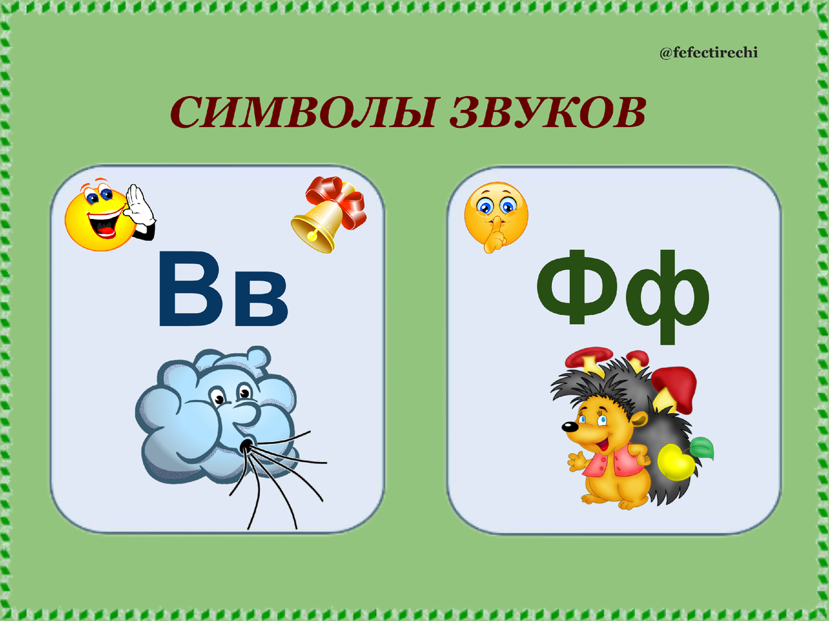 СТАВИМ ЗВУКИ РАННЕГО ОНТОГЕНЕЗА (ЧАСТЬ 3. СОГЛАСНЫЕ ЗВУКИ В, Вь, Ф, Фь) |  ФЕФЕКТЫ РЕЧИ. ЛОГОПЕД ЗЕЛЕНЦОВА ЮЛИЯ | Дзен