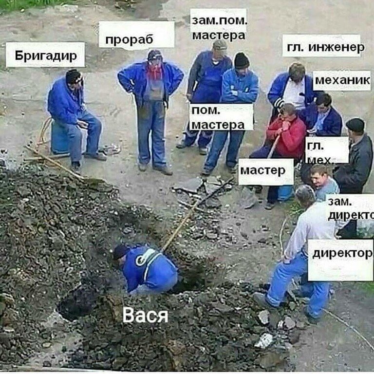 Надоело чувствовать себя Васей