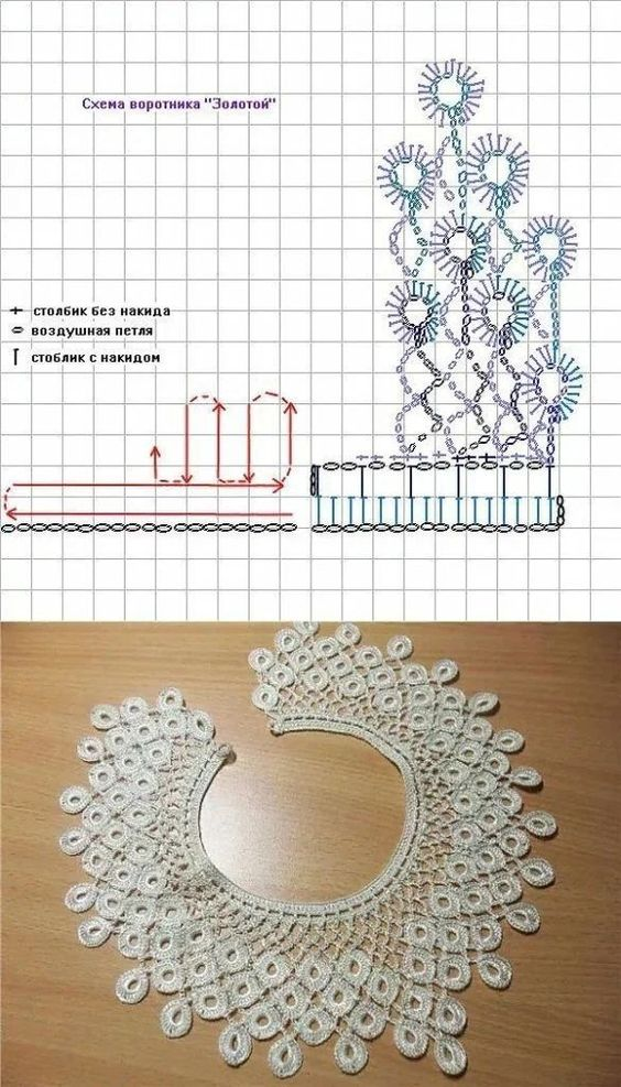 Схема вязания воротничка