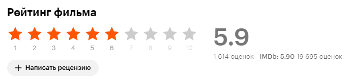 Скрин из сайта Кинопоиск.