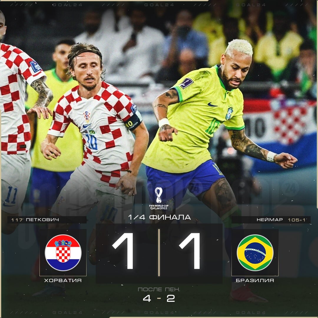 1/4 Финала ЧМ. 🇭🇷-🇧🇷 | Forza Football | Дзен