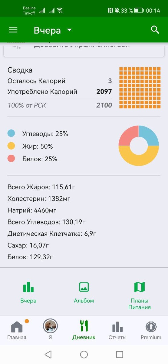 -2