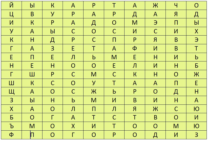 картинка создана автором  специально для моих читателей