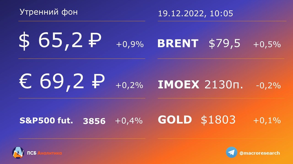 Сколько валют у хрома лазер. 5 От 80%. Прибыль проценты в 2022.