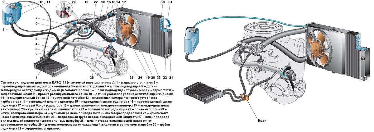 Волга ГАЗ клуб