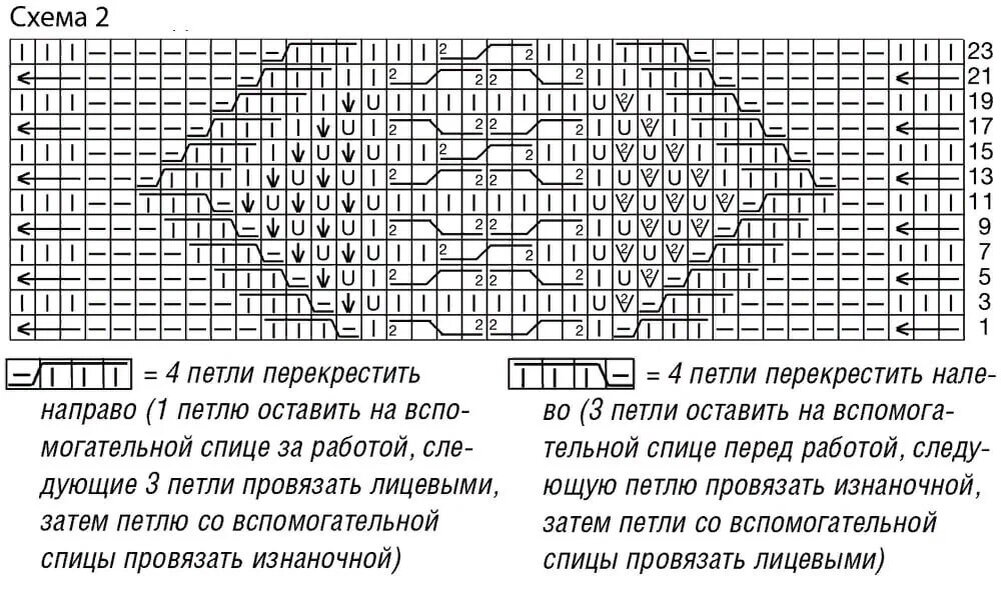 Светлана лосева вязание спицами мастер классы с подробным описанием для женщин схемы и описание