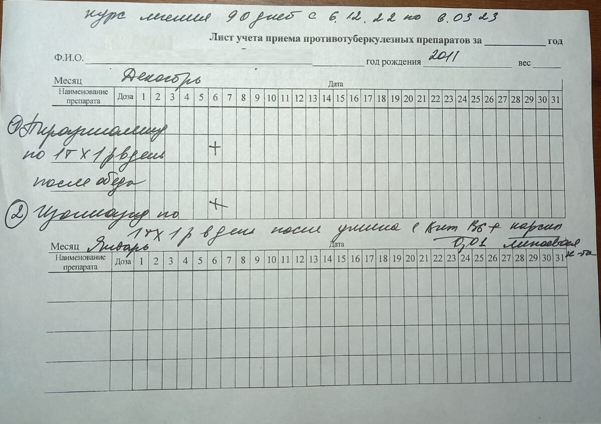 лист учета приема противотуберкулезных препаратов