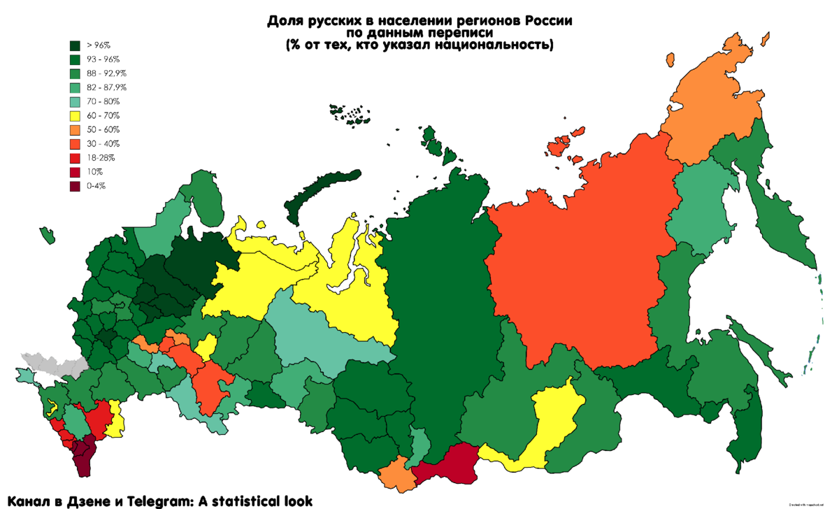 Сельское население по регионам