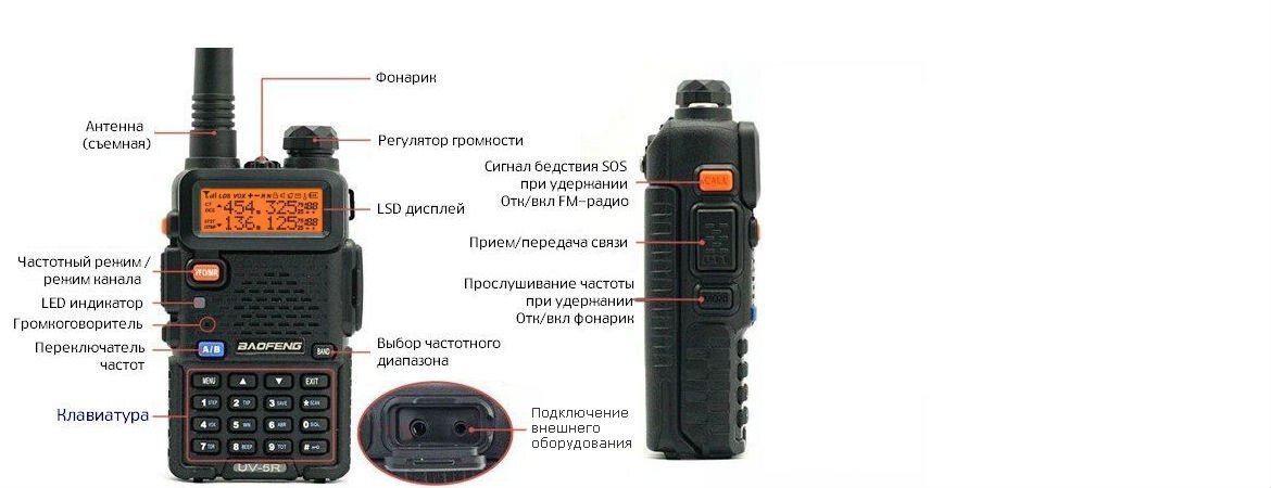 Настройка рации баофенг uv82. Baofeng UV-5r комплектация. Рация Baofeng bf UV-5r. Дальность рации Baofeng UV-5r. Радиостанция портативная Baofeng UV-5r.