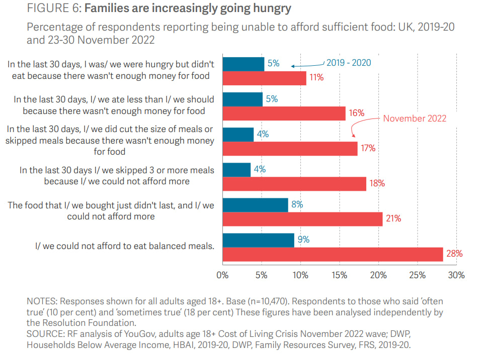 Статистика, графики, новости - 10.01.2023