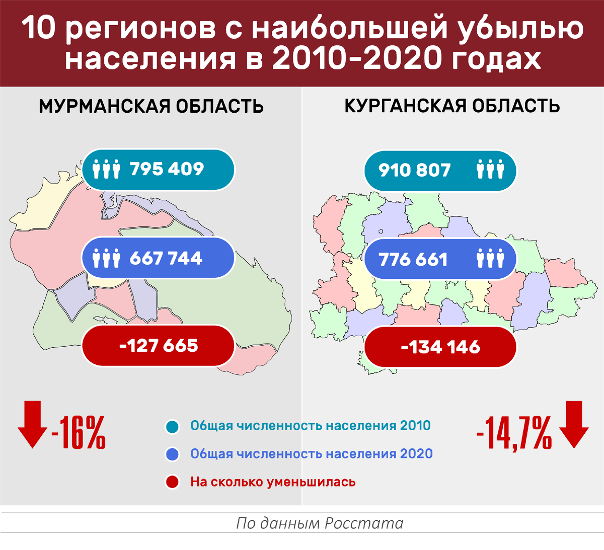 Курск население 2024 год. Население Татарстана по годам. Население Татарстана график. 2021 Год в Татарстане. Размещение населения Татарстан.