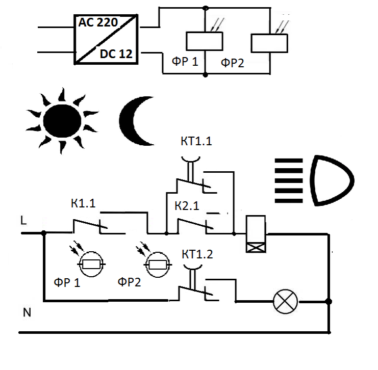 Схема управления включения светом фар автомобиля