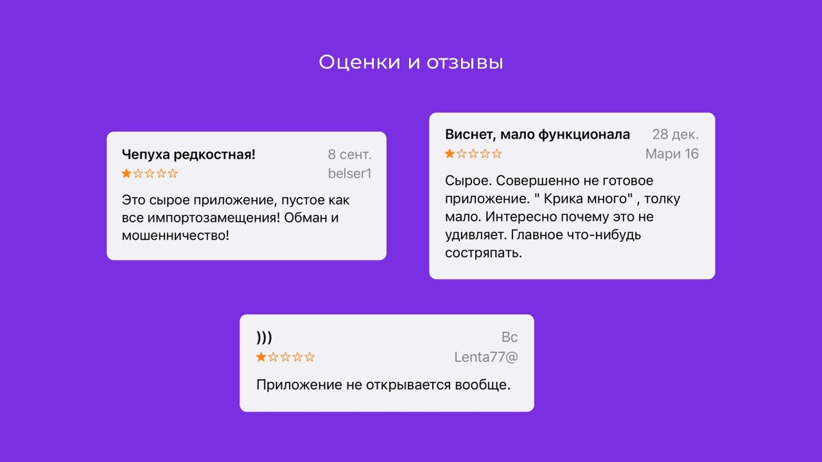 Отзывы на приложение Росграм