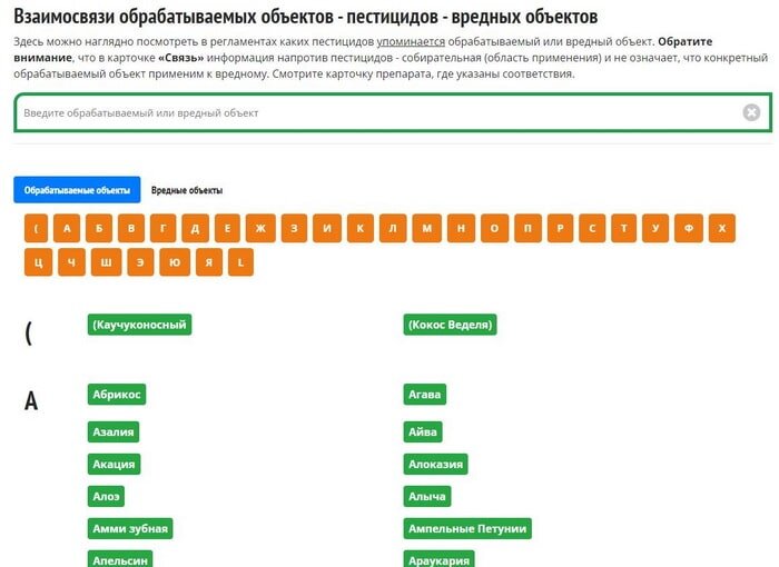 Список разрешенных пестицидов и агрохимикатов 2023. Каталог пестицидов и агрохимикатов. Ссылка на каталог пестицидов и агрохимикатов.