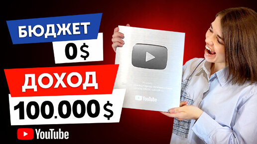 Как Раскрутить Ютуб Канал В 2023? Полная Инструкция | Наталия.