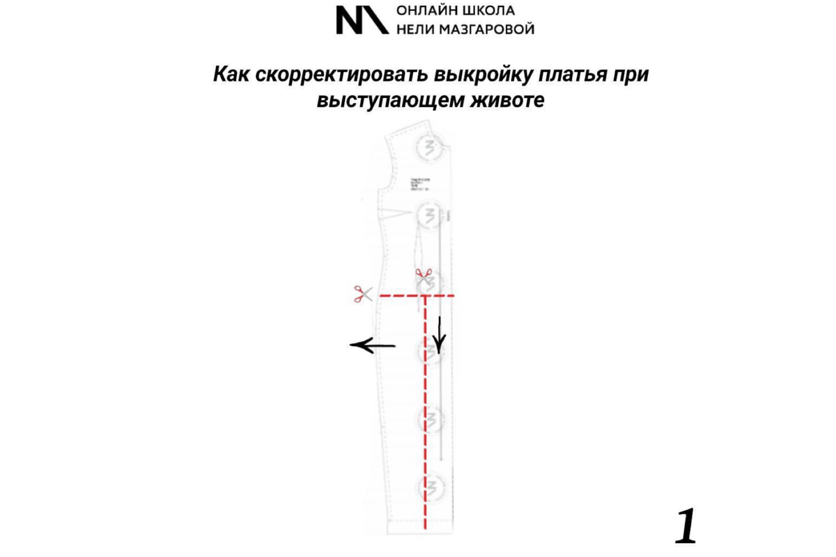 ✂ ТОП-9 советов для идеальной посадки брюк Неля Мазгарова Швейный блог Выкройки 