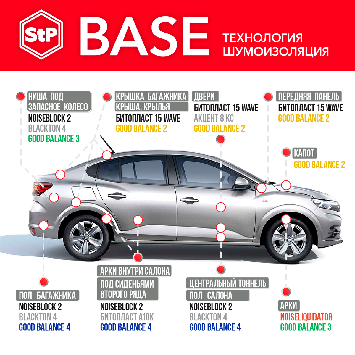 Как сэкономить на шумоизоляции автомобиля | StP: звук и тишина | Дзен