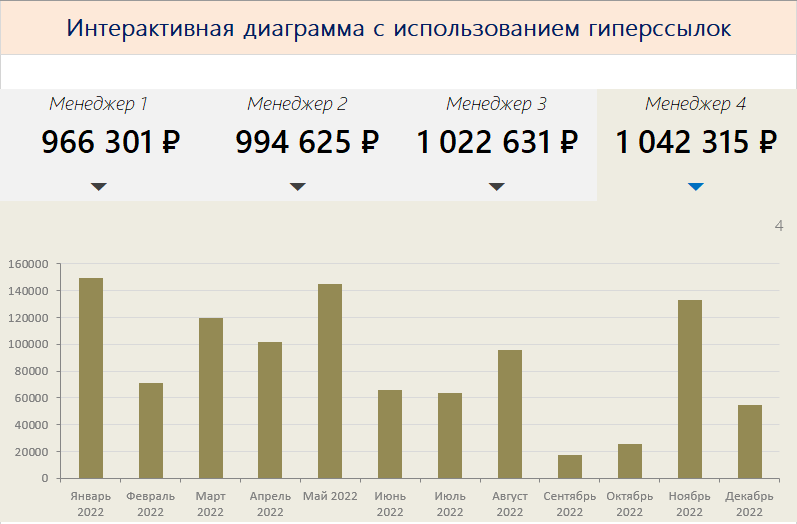 диаграммы в эксель