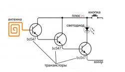 Искатели скрытой проводки