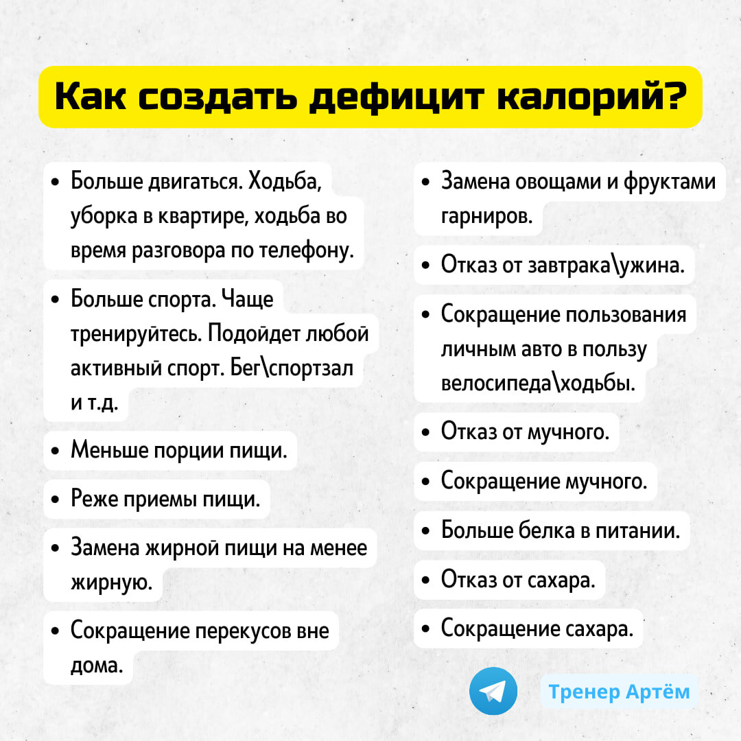 Как создать дефицит калорий? | Тренер Артём | Дзен