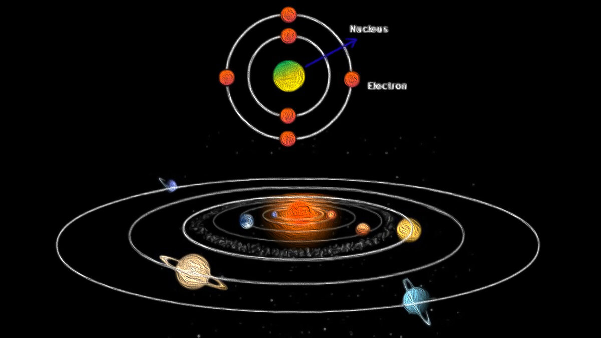 Солнечная система и устройство атома.