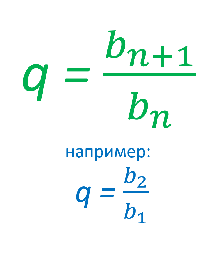 Геометрическая прогрессия | ШКОЛЬНЫЕ ЛАЙФХАКИ | Дзен
