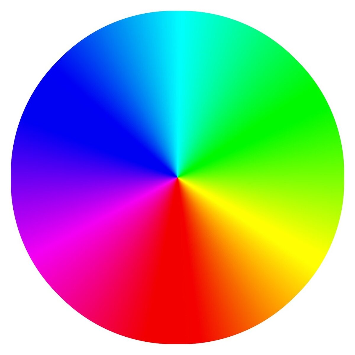 Цветовой круг Исаака Ньютона