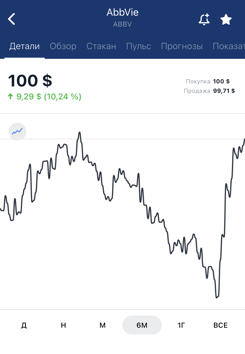 Скриншот из приложения Тинькофф Инвестиции.