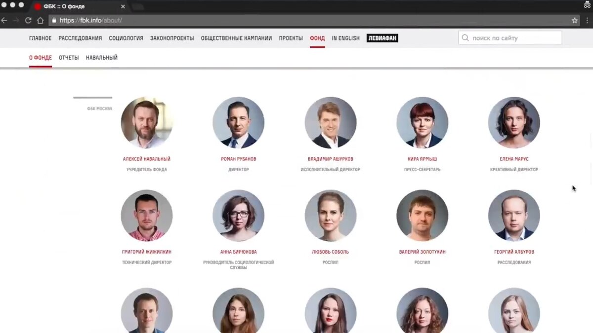 Сотрудники ФБК на 26 октября 2016 года. Источник: YT «Алексей Навальный».