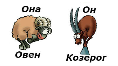 картинка с https://lunday.ru/wp-content/uploads/2018/09/sovmestimost-znakov-kozerog-i-oven_5.jpg