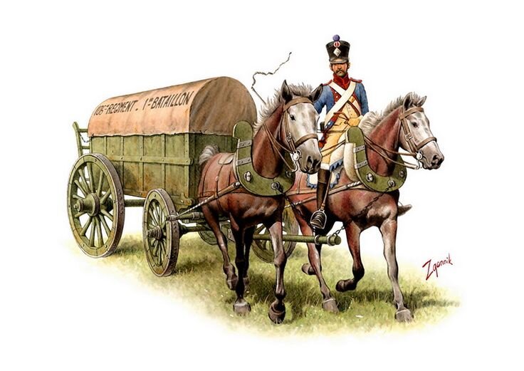 Полковая повозка Великой Армии.