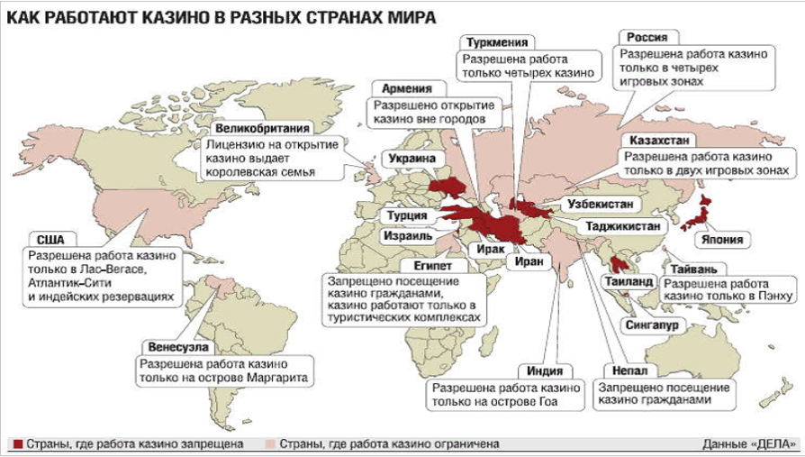 Ставки не зашли. Почему ни одна игорная зона в России так и не стала Лас-Вегасом