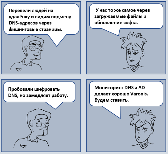 http://softprom-blog.ru/list/Varonis/VARONIS_RU.pdf